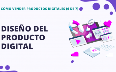 Diseño del producto digital